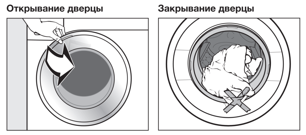 Загрузка белья в стиральную машину Miele: маленькие секреты